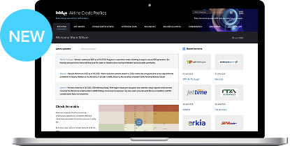 Interactive Dashboard