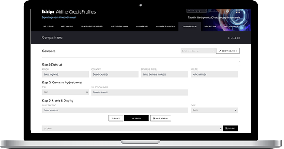 Interactive Dashboard