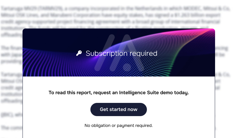 Subscription required - request an Intelligence Suite demo